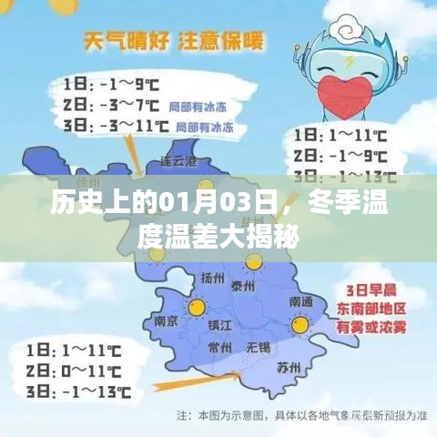 行业资讯 第38页