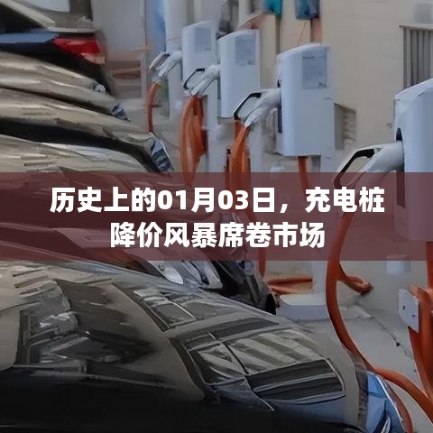 设备展示 第257页