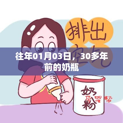 工艺流程 第38页