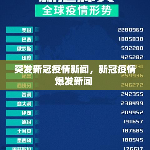 突发新冠疫情新闻，新冠疫情爆发新闻 