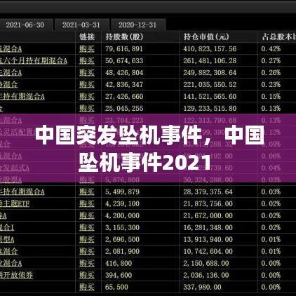 中国突发坠机事件，中国坠机事件2021 