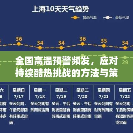 客户留言 第15页