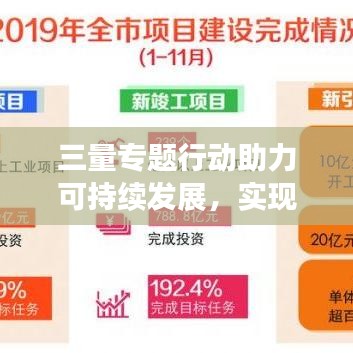 三量专题行动助力可持续发展，实现新跨越突破