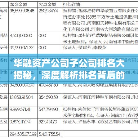 华融资产公司子公司排名大揭秘，深度解析排名背后的故事