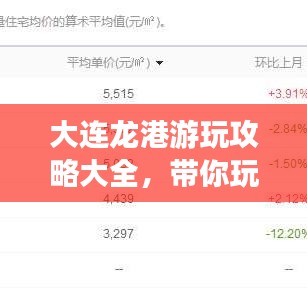 人才招聘 第5页