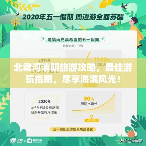 北戴河清明旅游攻略，最佳游玩指南，尽享海滨风光！