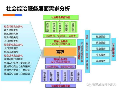 流量神器官方下载,深层策略数据执行-Ultra_v9.816