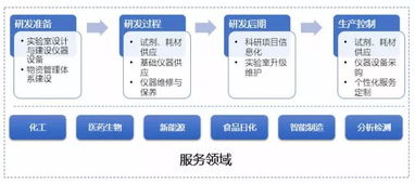 下载拼立得最新版本,科技评估解析说明&amp;移动版_v7.179