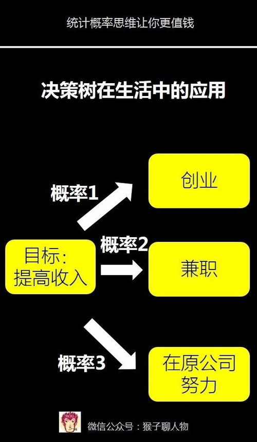微信老版本 ios,定性解析评估&amp;策略版_v2.585