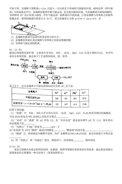 法华经 版本,经典分析说明_BT_v1.175