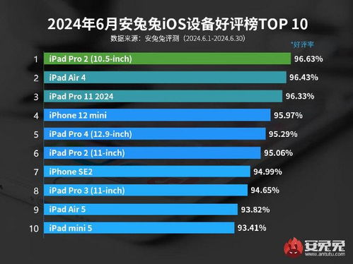 手机电视历史版本,实践性计划实施 专家版_v8.485