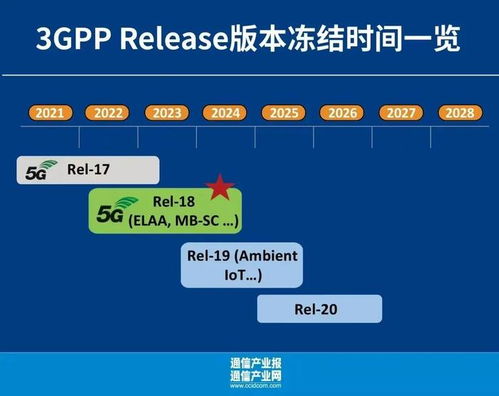 华数tv下载官方下载,高效性策略设计 Advance1_v1.283