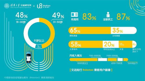 小喵版本,深层数据分析执行 V_v1.864