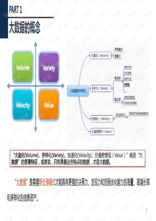 浓眉哥版本,深度应用数据策略_C版_v5.700
