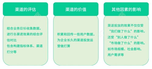 微信6.39版本官方,实地数据评估解析&amp;Device_v6.793