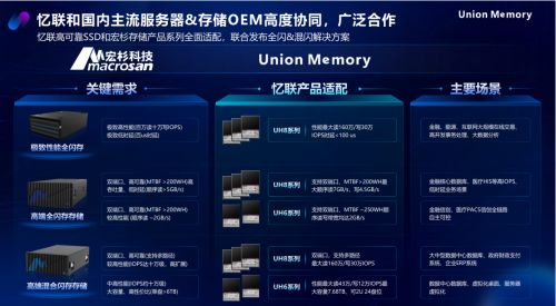 90版本力驱装备选择,实地计划设计验证_vShop_v10.347
