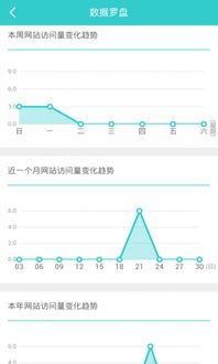 qq官方网站免费下载,市场趋势方案实施|Premium_v9.483
