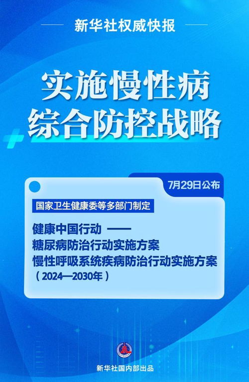 星经版本,战略性实施方案优化 超值版1_v2.952