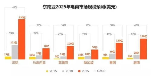 自由阅览官方下载,精细解析评估&amp;Essential_v4.413
