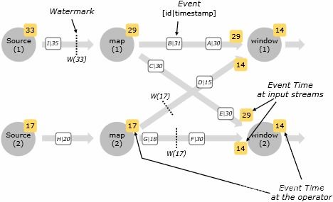 watermark官方下载,实际解析数据 Harmony_v6.385