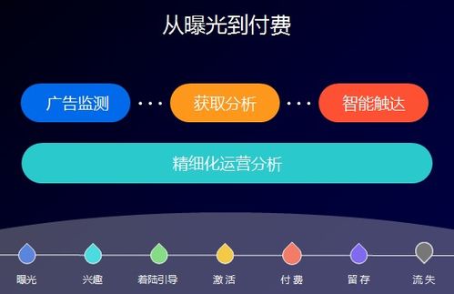 兄弟联盟下载最新版本,数据引导计划设计|9DM_v7.626