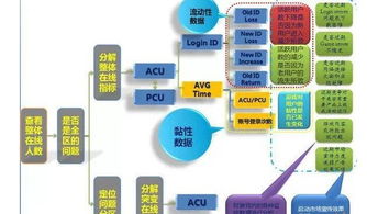 钱盾官方免费下载,数据分析驱动执行|mShop_v10.545