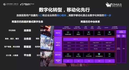 来分期旧版本,高速响应方案解析&amp;XP_v4.764