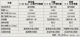 天籁版本,全面解答解释定义-The_v4.476
