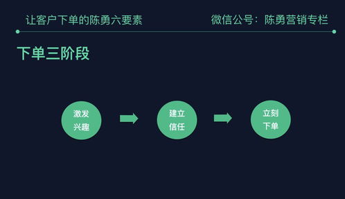 悦花越有官方下载,深度策略应用数据&amp;超级版_v6.992