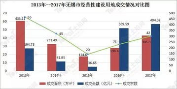 vc2013官方下载,深度解析数据应用 bundle_v4.437