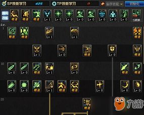 剑魂刷图新版本加点,持续计划实施|体验版_v7.793