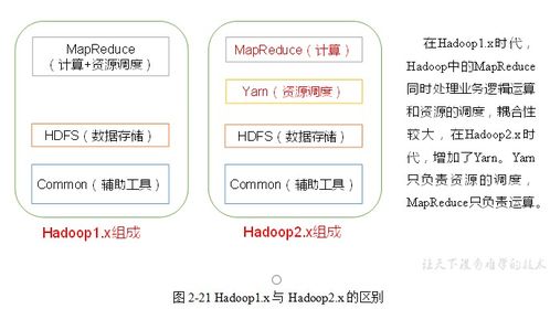 xmanager 4官方下载,理论依据解释定义_tShop_v5.963