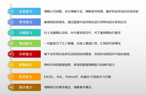 楞严咒版本,实地执行数据分析_Tizen_v5.482