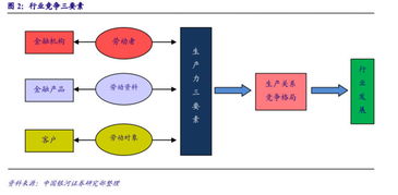 产品分析师视角，详细对比90版本漫游，灵活解析实施_N版_v1.855与90版本漫游火山软件