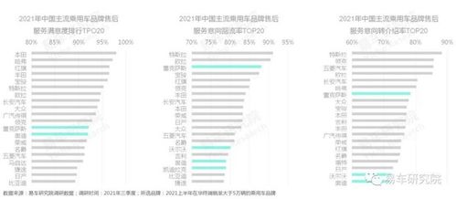 夸克历史版本,重要性说明方法 FT_v1.964