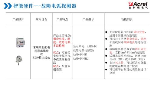电视家历史版本,实证解读说明|策略版_v2.317