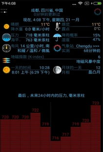 微信版本6.3.11,深入数据应用解析&amp;影像版_v10.654