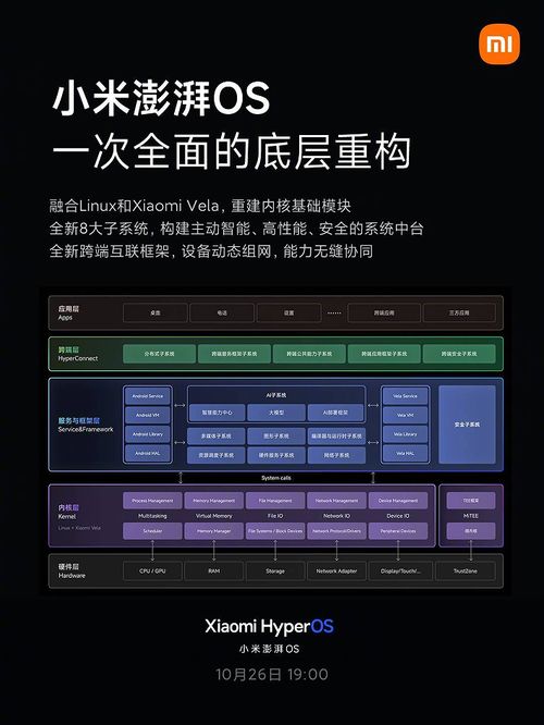 随身行低版本,前沿研究解析 限定版_v3.720