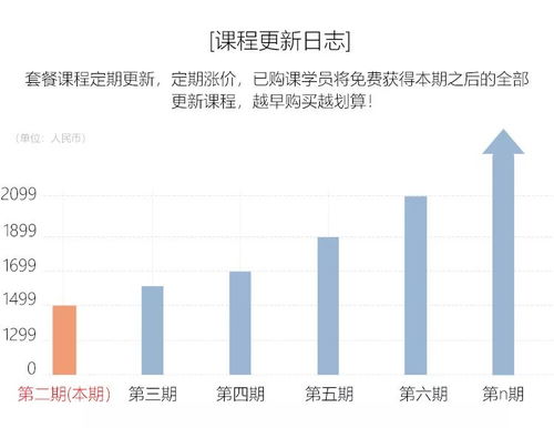 蒙恬老版本软件及其在现代协同工作中的卓越表现——真实数据解析旗舰款_v3.118，结合其他协同工作软件的推荐