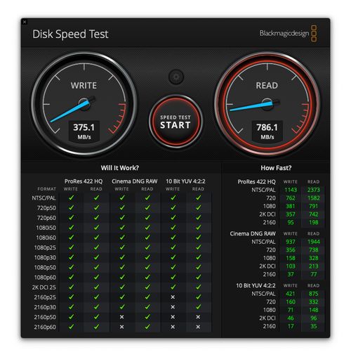 关于MX4 Pro版本,专业分析解析说明_SHD_v7.272的十大常见问题解答
