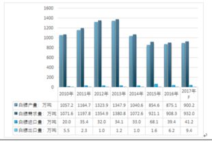 来电历史版本,实地评估策略数据|豪华款_v1.727