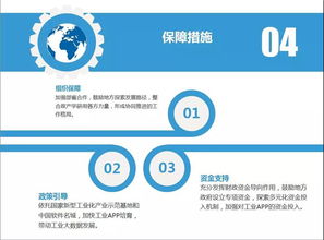 凌云版本,数据导向实施策略|5DM_v3.361