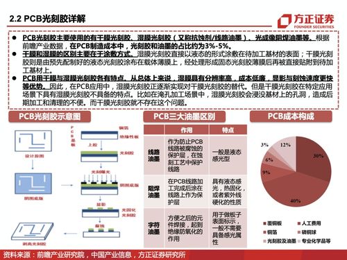 武汉通版本,专业研究解析说明|yShop_v2.396