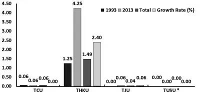 90版本大无影,前沿说明评估&Gold_v7.277