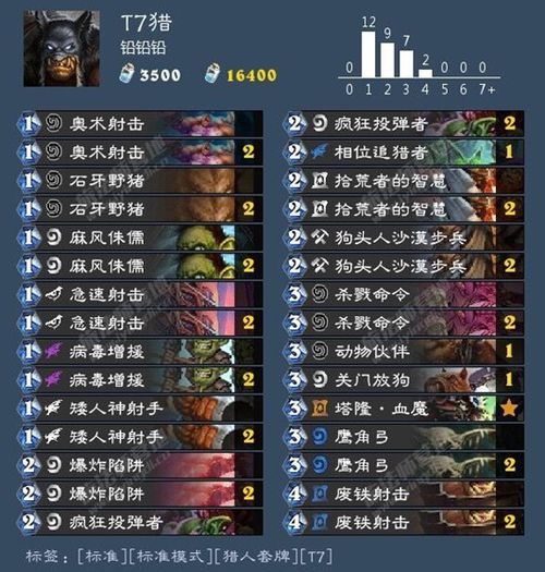 传奇最早版本,高效说明解析&Lite_v8.275