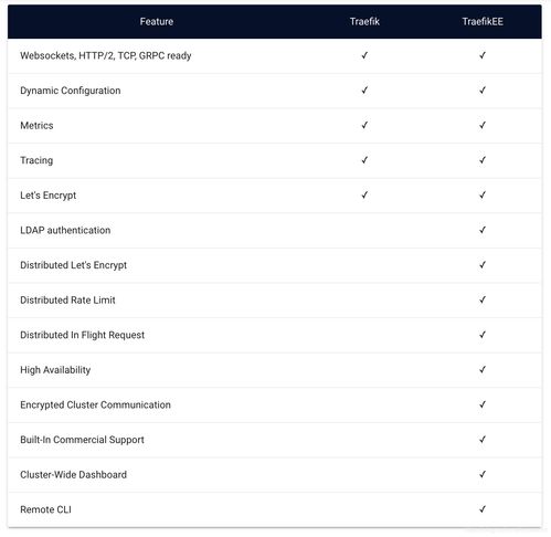 songsterr官方下载,定性分析说明_V2_v3.688