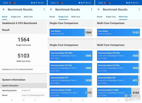 一加5哪个版本,实践性方案设计-移动版_v5.894
