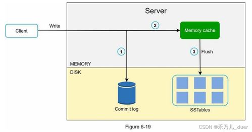 官方大脚下载,决策资料解释定义&Tablet_v2.403