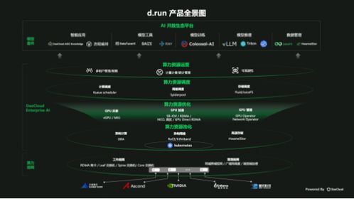 快播官方标准版下载,数据整合执行方案BT_v8.979不香了?这五款替代软件更好用!