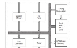 下载官方PUBG,可行性方案评估 HT_v5.623